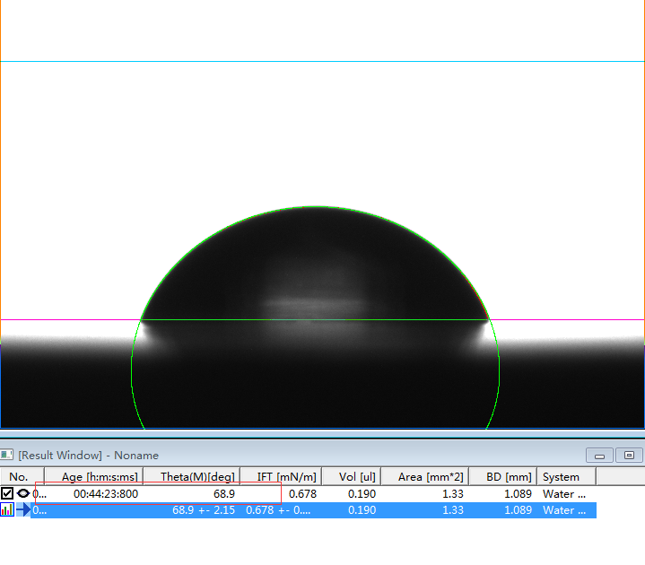 接觸角測(cè)量?jī)x/水滴角測(cè)量?jī)x