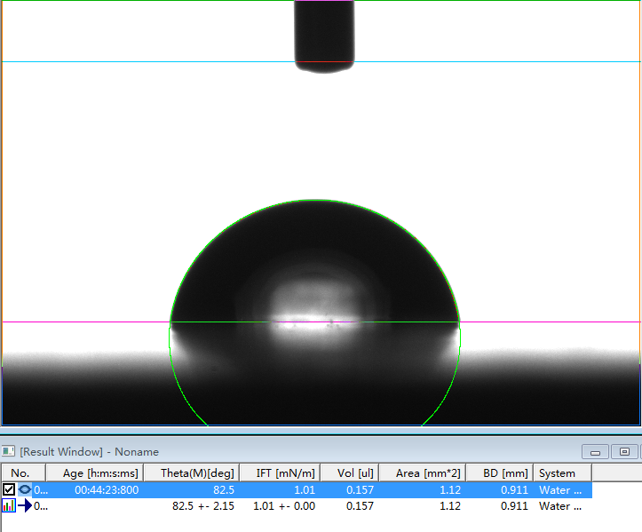 接觸角測(cè)量?jī)x/水滴角測(cè)量?jī)x