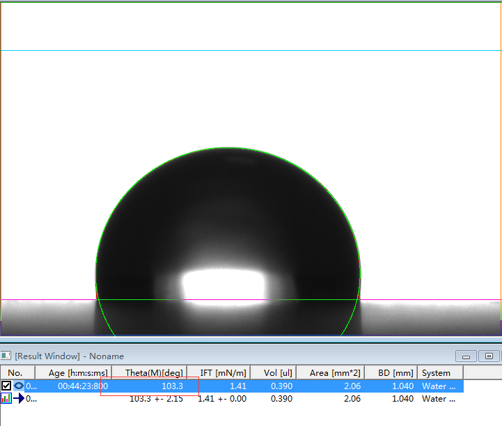接觸角測(cè)量?jī)x/水滴角測(cè)量?jī)x