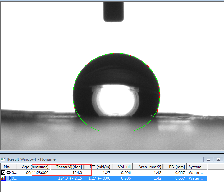 接觸角測(cè)量?jī)x/水滴角測(cè)量?jī)x