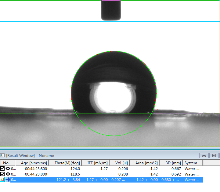 接觸角測(cè)量?jī)x/水滴角測(cè)量?jī)x