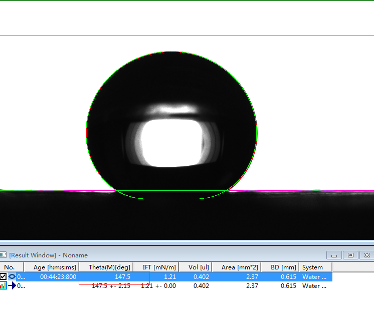 接觸角測(cè)量?jī)x/水滴角測(cè)量?jī)x