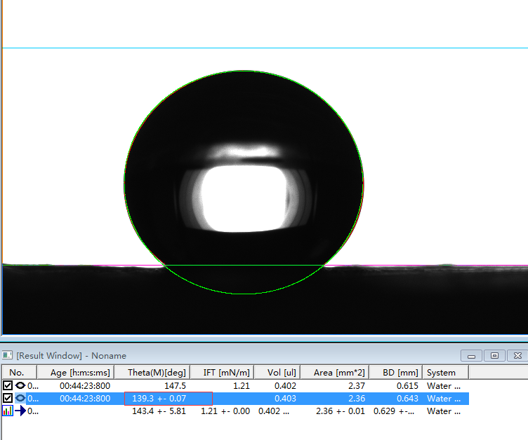 接觸角測(cè)量?jī)x/水滴角測(cè)量?jī)x