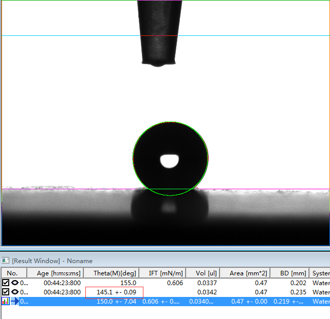 接觸角測(cè)量?jī)x/水滴角測(cè)量?jī)x