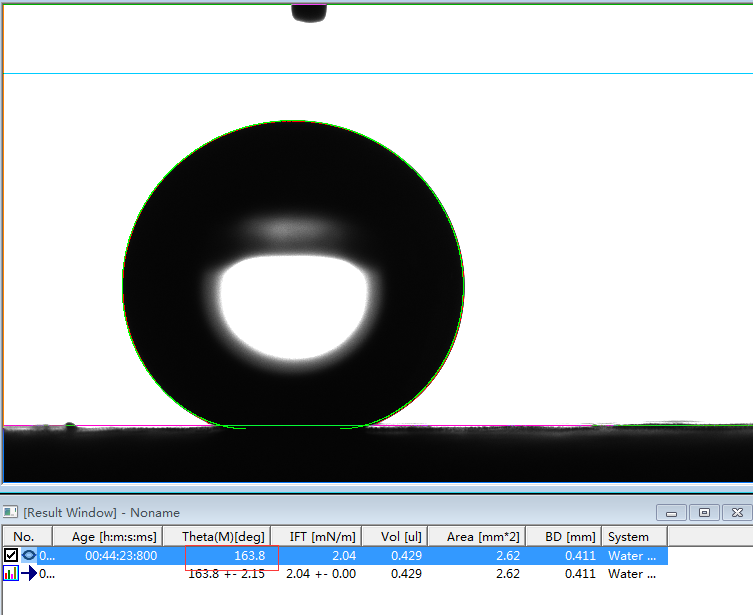 接觸角測(cè)量?jī)x/水滴角測(cè)量?jī)x