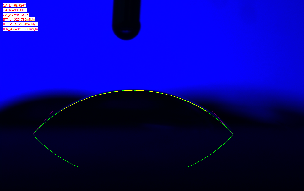 在昏暗模糊背景下準(zhǔn)確測量接觸角